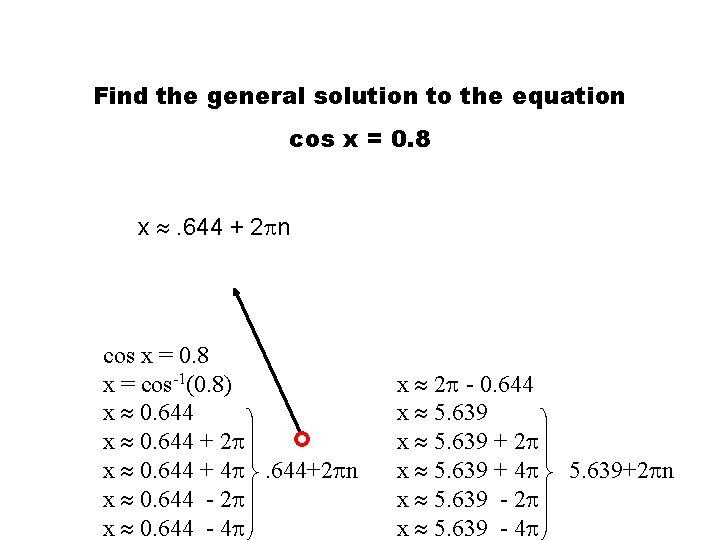 Find the general solution to the equation cos x = 0. 8 x .