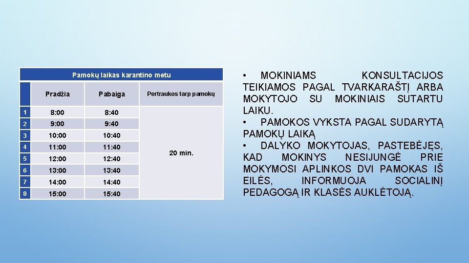 Pamokų laikas karantino metu Pradžia Pabaiga 1 8: 00 8: 40 2 9: 00