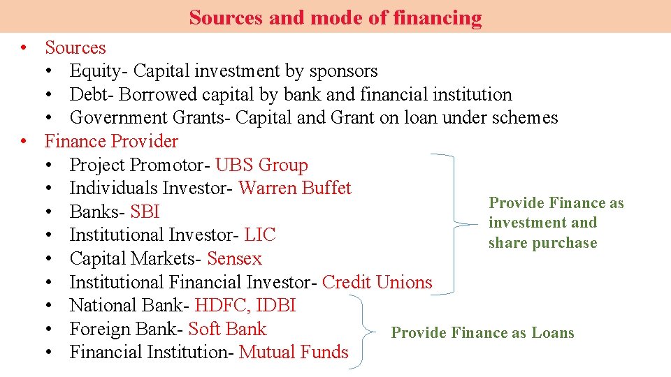 Sources and mode of financing • Sources • Equity- Capital investment by sponsors •
