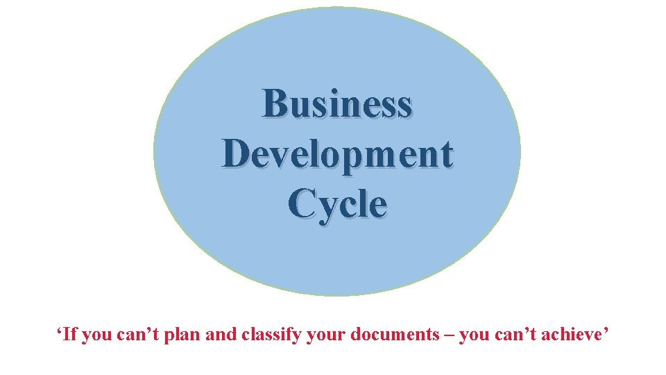 Business Development Cycle ‘If you can’t plan and classify your documents – you can’t