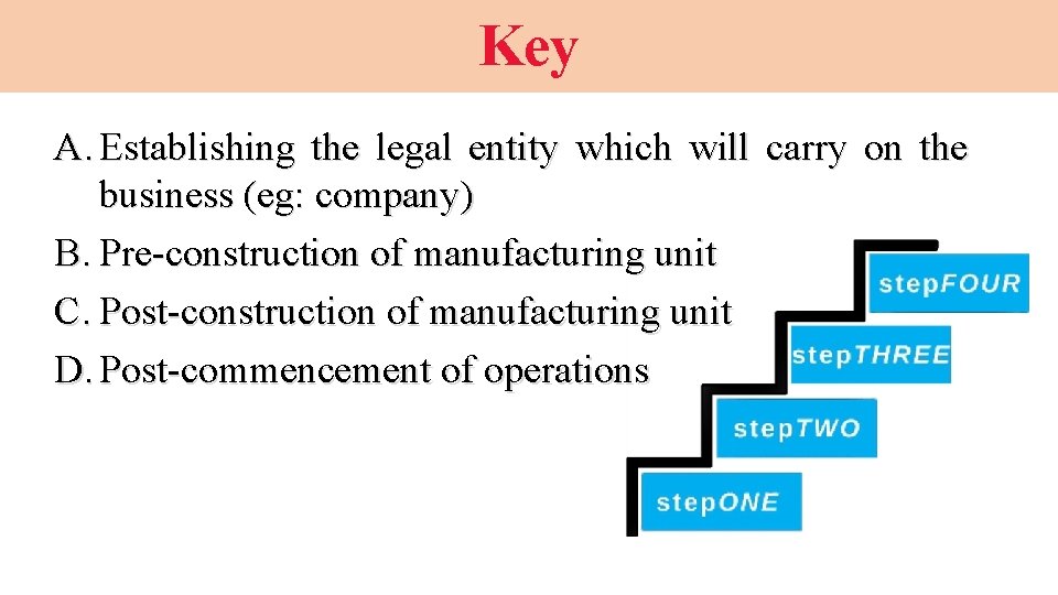 Key A. Establishing the legal entity which will carry on the business (eg: company)