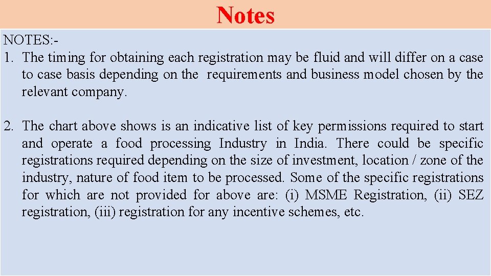Notes NOTES: 1. The timing for obtaining each registration may be fluid and will
