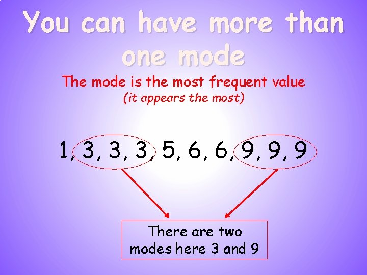 You can have more than one mode The mode is the most frequent value