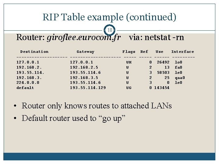RIP Table example (continued) 18 Router: giroflee. eurocom. fr via: netstat -rn Destination ----------127.