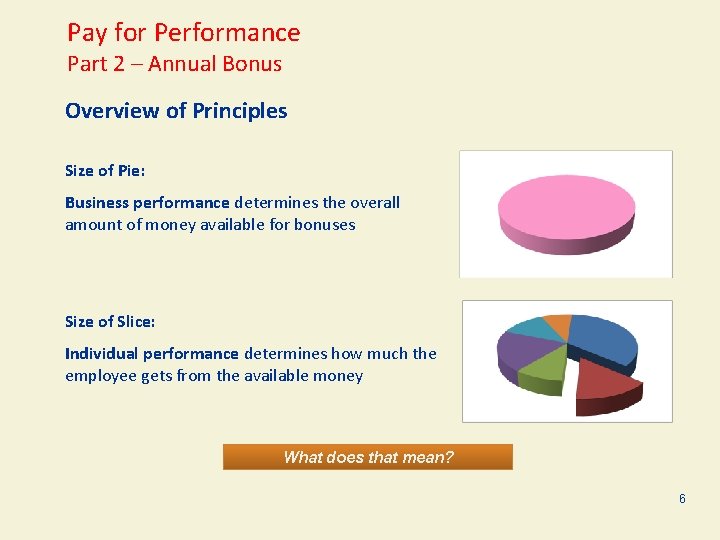 Pay for Performance Part 2 – Annual Bonus Overview of Principles Size of Pie: