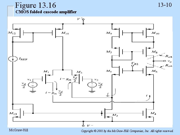 Figure 13. 16 13 -10 CMOS folded cascode amplifier Mc. Graw-Hill Copyright © 2001