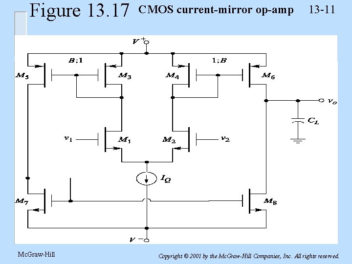 Figure 13. 17 Mc. Graw-Hill CMOS current-mirror op-amp 13 -11 Copyright © 2001 by