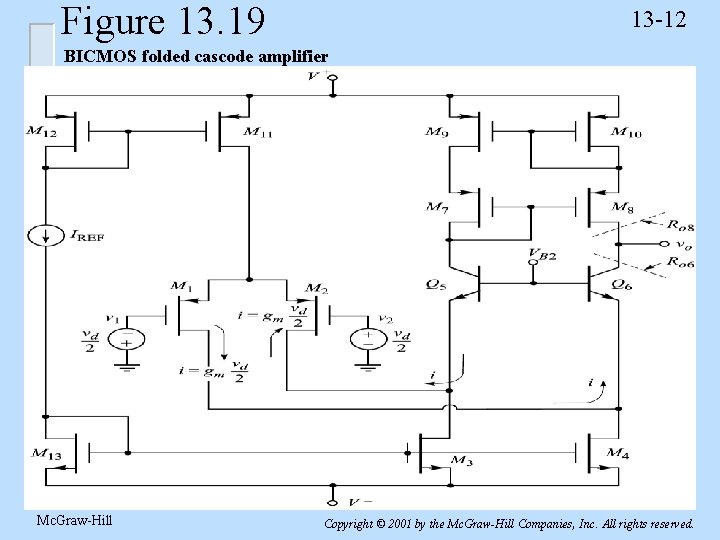 Figure 13. 19 13 -12 BICMOS folded cascode amplifier Mc. Graw-Hill Copyright © 2001