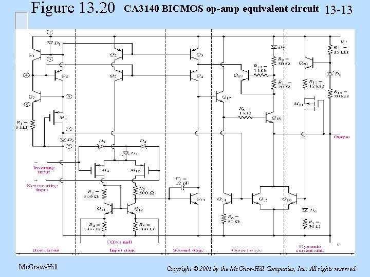 Figure 13. 20 Mc. Graw-Hill CA 3140 BICMOS op-amp equivalent circuit 13 -13 Copyright