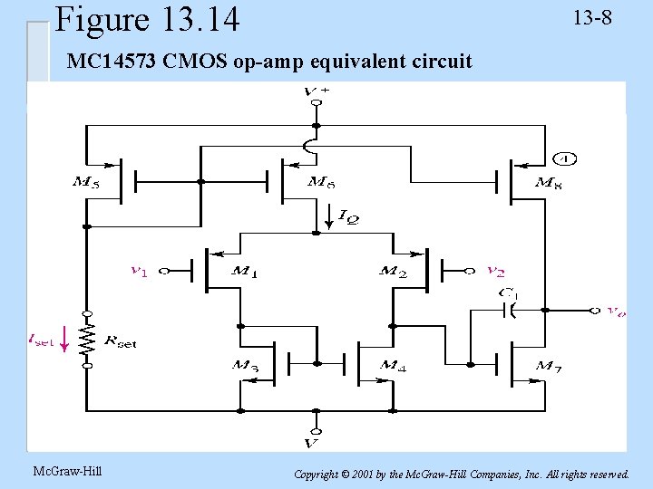 Figure 13. 14 13 -8 MC 14573 CMOS op-amp equivalent circuit Mc. Graw-Hill Copyright