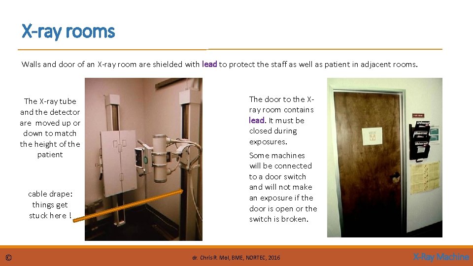 X-ray rooms Walls and door of an X-ray room are shielded with lead to
