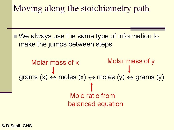 Moving along the stoichiometry path n We always use the same type of information