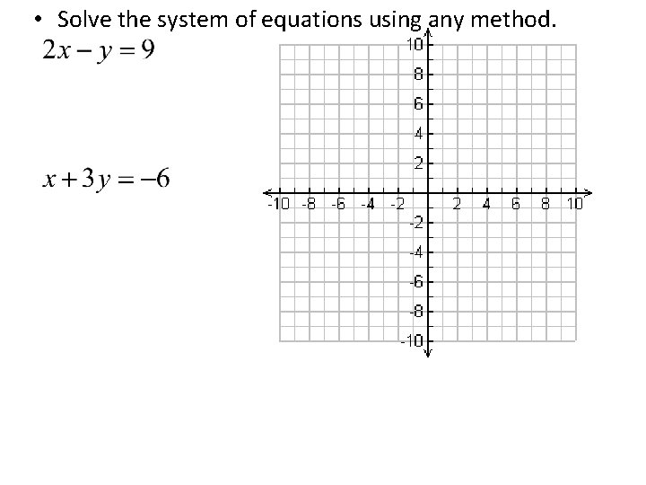  • Solve the system of equations using any method. 