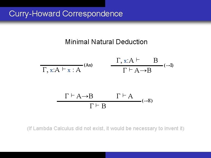 Curry-Howard Correspondence Minimal Natural Deduction Γ, x: A ⊢ x : A (Ax) Γ