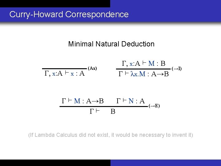 Curry-Howard Correspondence Minimal Natural Deduction Γ, x: A ⊢ x : A (Ax) Γ,