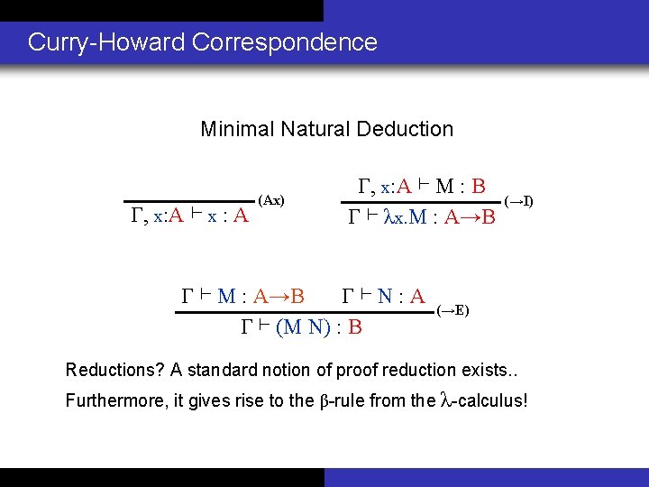 Curry-Howard Correspondence Minimal Natural Deduction Γ, x: A ⊢ x : A (Ax) Γ,