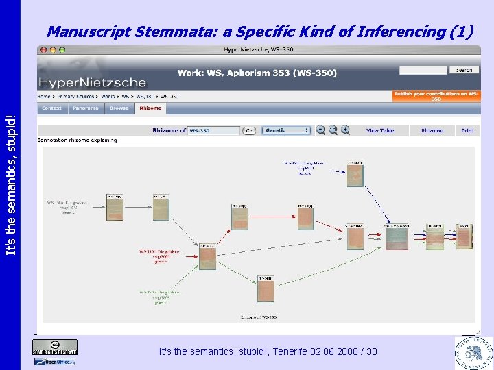 It's the semantics, stupid! Manuscript Stemmata: a Specific Kind of Inferencing (1) It's the