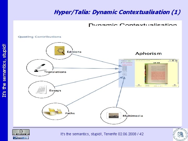 It's the semantics, stupid! Hyper/Talia: Dynamic Contextualisation (1) It's the semantics, stupid!, Tenerife 02.