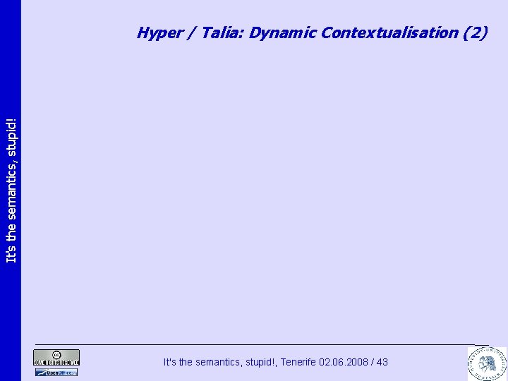 It's the semantics, stupid! Hyper / Talia: Dynamic Contextualisation (2) It's the semantics, stupid!,