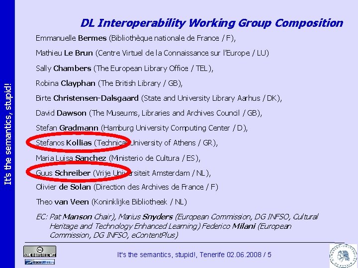 DL Interoperability Working Group Composition Emmanuelle Bermes (Bibliothèque nationale de France / F), Mathieu