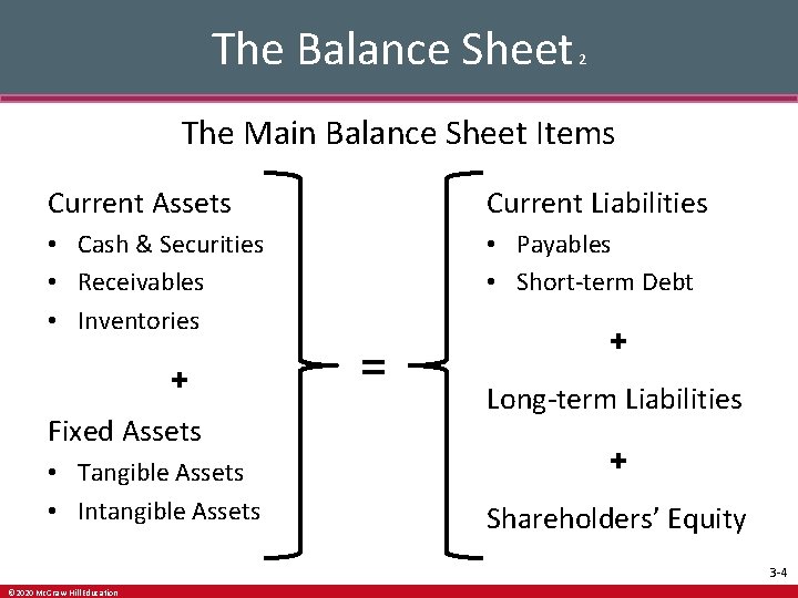 The Balance Sheet 2 The Main Balance Sheet Items Current Assets Current Liabilities •