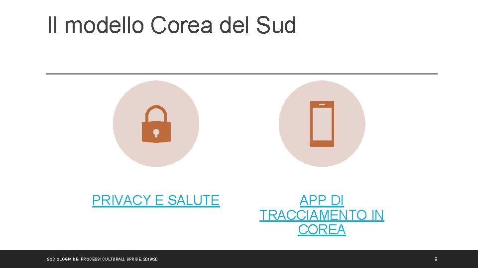 Il modello Corea del Sud PRIVACY E SALUTE SOCIOLOGIA DEI PROCESSI CULTURALI, SPRISE, 2019/20