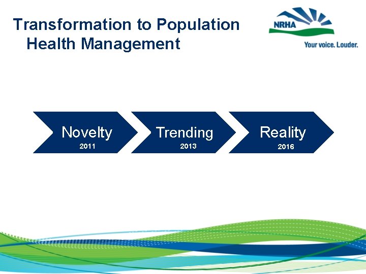 Transformation to Population Health Management Novelty 2011 Trending 2013 Reality 2016 