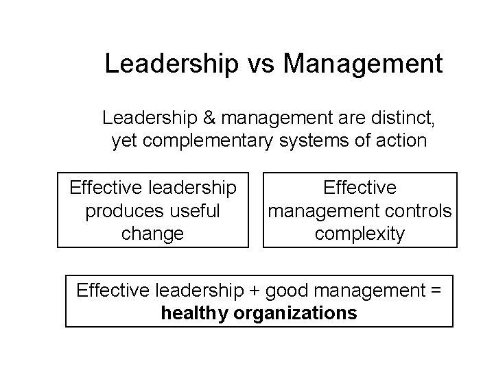 Leadership vs Management Leadership & management are distinct, yet complementary systems of action Effective