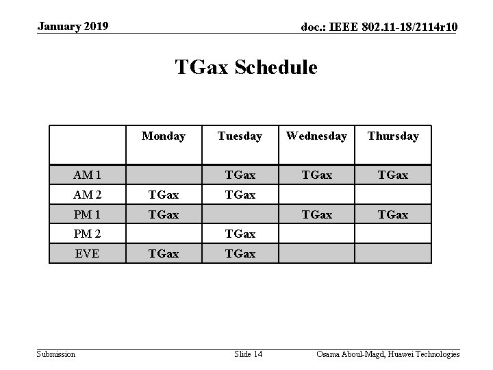 January 2019 doc. : IEEE 802. 11 -18/2114 r 10 TGax Schedule Monday AM
