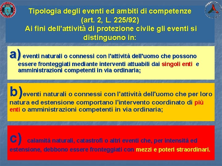 Tipologia degli eventi ed ambiti di competenze (art. 2, L. 225/92) Ai fini dell'attività