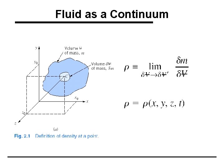 Fluid as a Continuum 