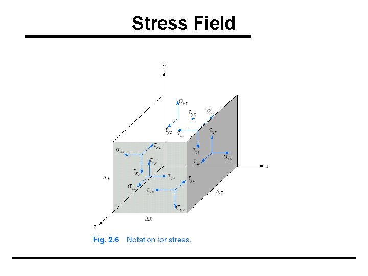 Stress Field 