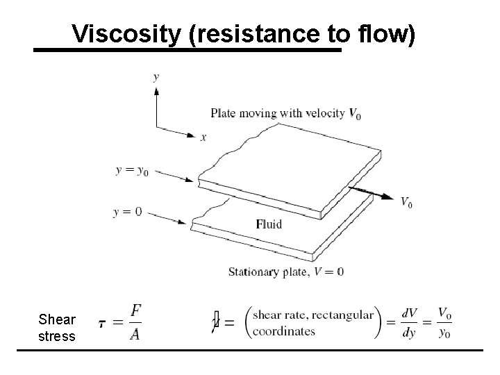 Viscosity (resistance to flow) Shear stress 