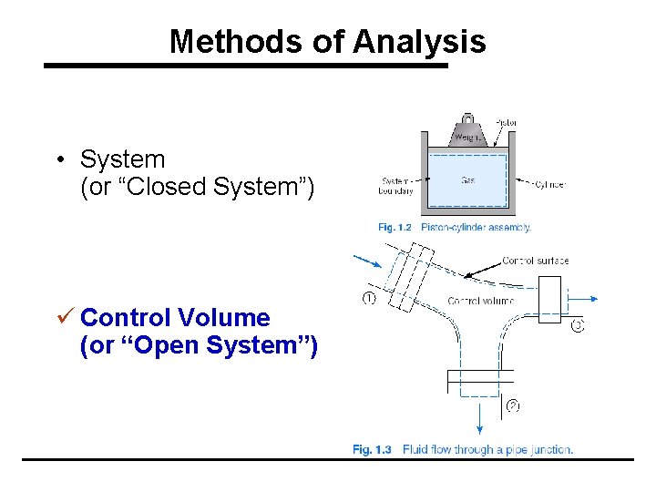 Methods of Analysis • System (or “Closed System”) ü Control Volume (or “Open System”)