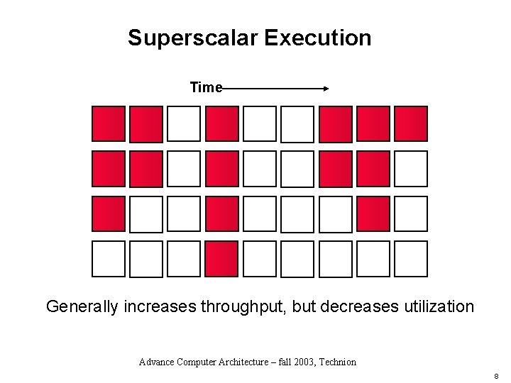 Superscalar Execution Time Generally increases throughput, but decreases utilization Advance Computer Architecture – fall