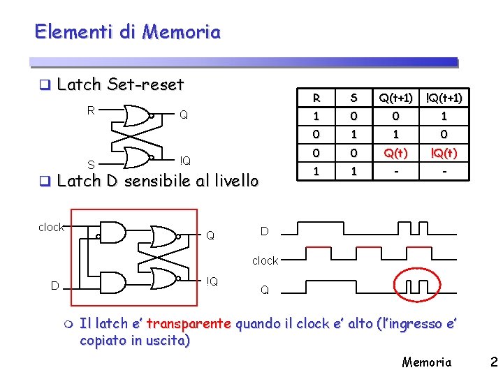 Elementi di Memoria q Latch Set-reset R S Q !Q q Latch D sensibile