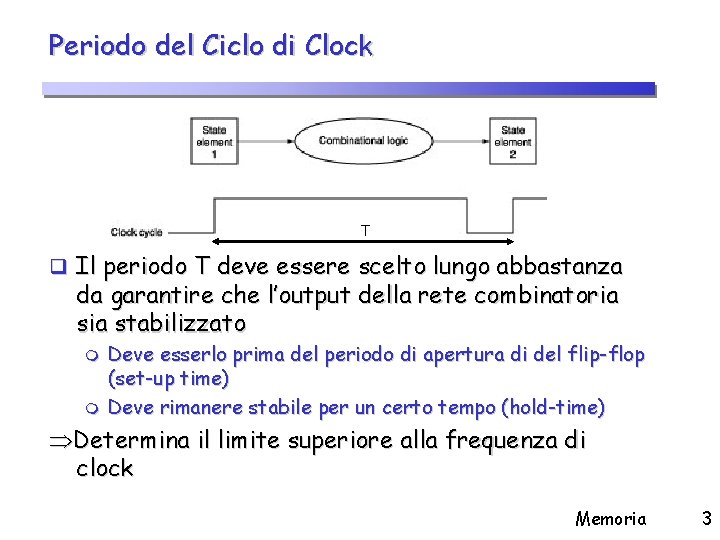 Periodo del Ciclo di Clock T q Il periodo T deve essere scelto lungo