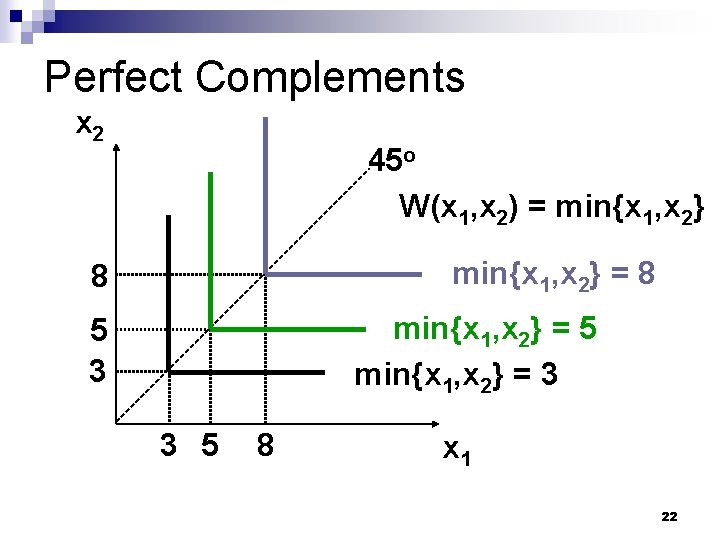 Perfect Complements x 2 45 o W(x 1, x 2) = min{x 1, x