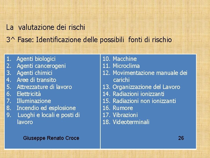 La valutazione dei rischi 3^ Fase: Identificazione delle possibili fonti di rischio 1. 2.