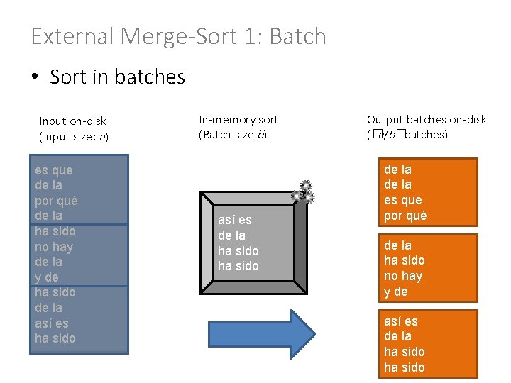 External Merge-Sort 1: Batch • Sort in batches Input on-disk (Input size: n) es
