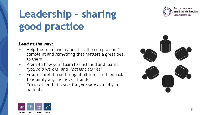 Leadership – sharing good practice Leading the way: • Help the team understand it