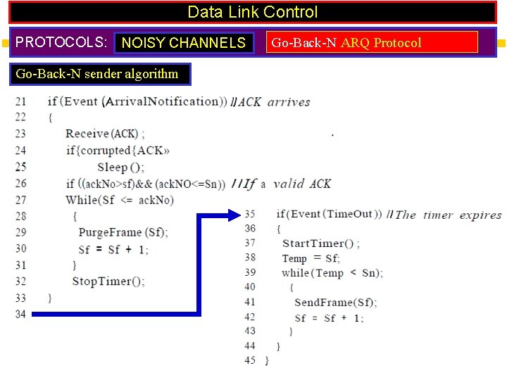 Data Link Control PROTOCOLS: NOISY CHANNELS Go-Back-N sender algorithm Go-Back-N ARQ Protocol 