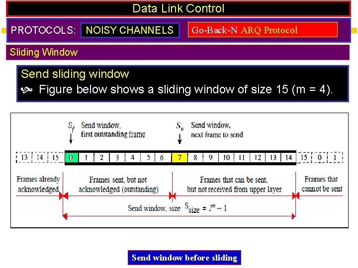 Data Link Control PROTOCOLS: NOISY CHANNELS Go-Back-N ARQ Protocol Sliding Window Send sliding window