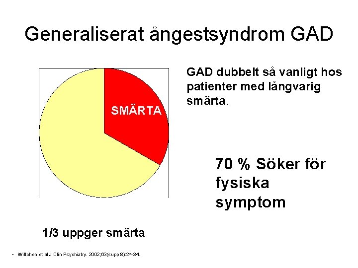 Generaliserat ångestsyndrom GAD SMÄRTA GAD dubbelt så vanligt hos patienter med långvarig smärta. 70