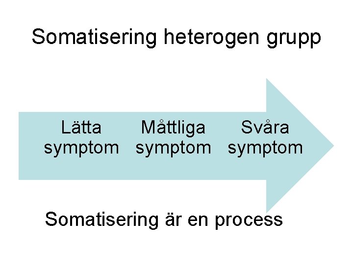 Somatisering heterogen grupp Lätta Måttliga Svåra symptom Somatisering är en process 