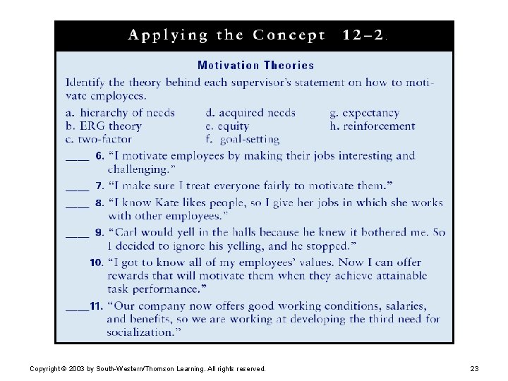 Copyright © 2003 by South-Western/Thomson Learning. All rights reserved. 23 
