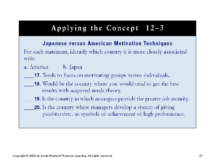 Copyright © 2003 by South-Western/Thomson Learning. All rights reserved. 27 