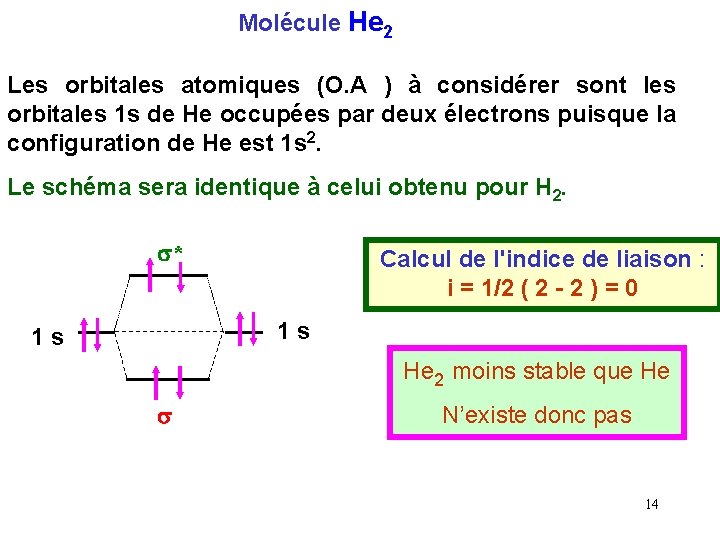 Molécule He 2 Les orbitales atomiques (O. A ) à considérer sont les orbitales
