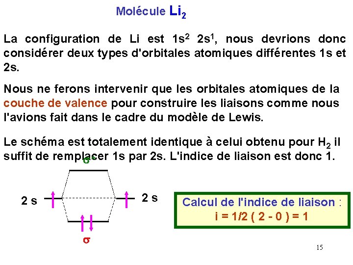 Molécule Li 2 La configuration de Li est 1 s 2 2 s 1,