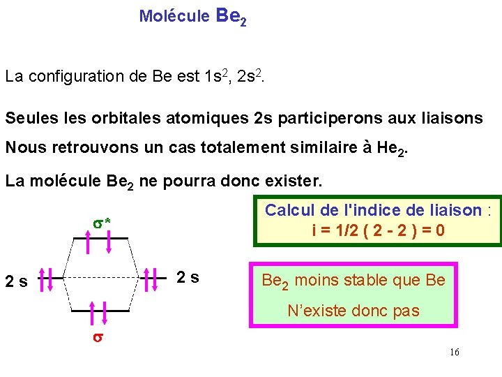 Molécule Be 2 La configuration de Be est 1 s 2, 2 s 2.
